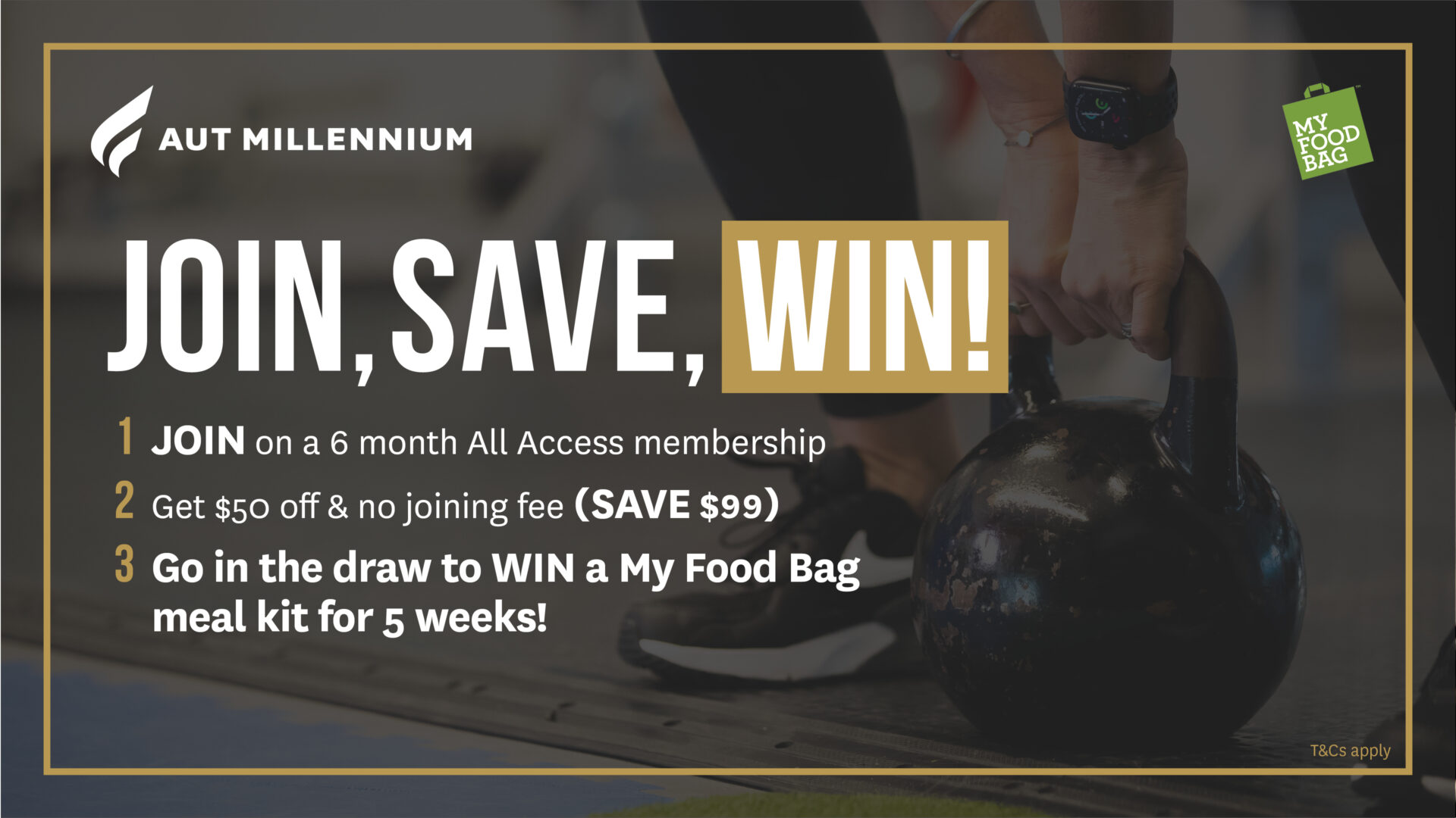 March Promotion - Save $99 on a 6 month All Access Membership