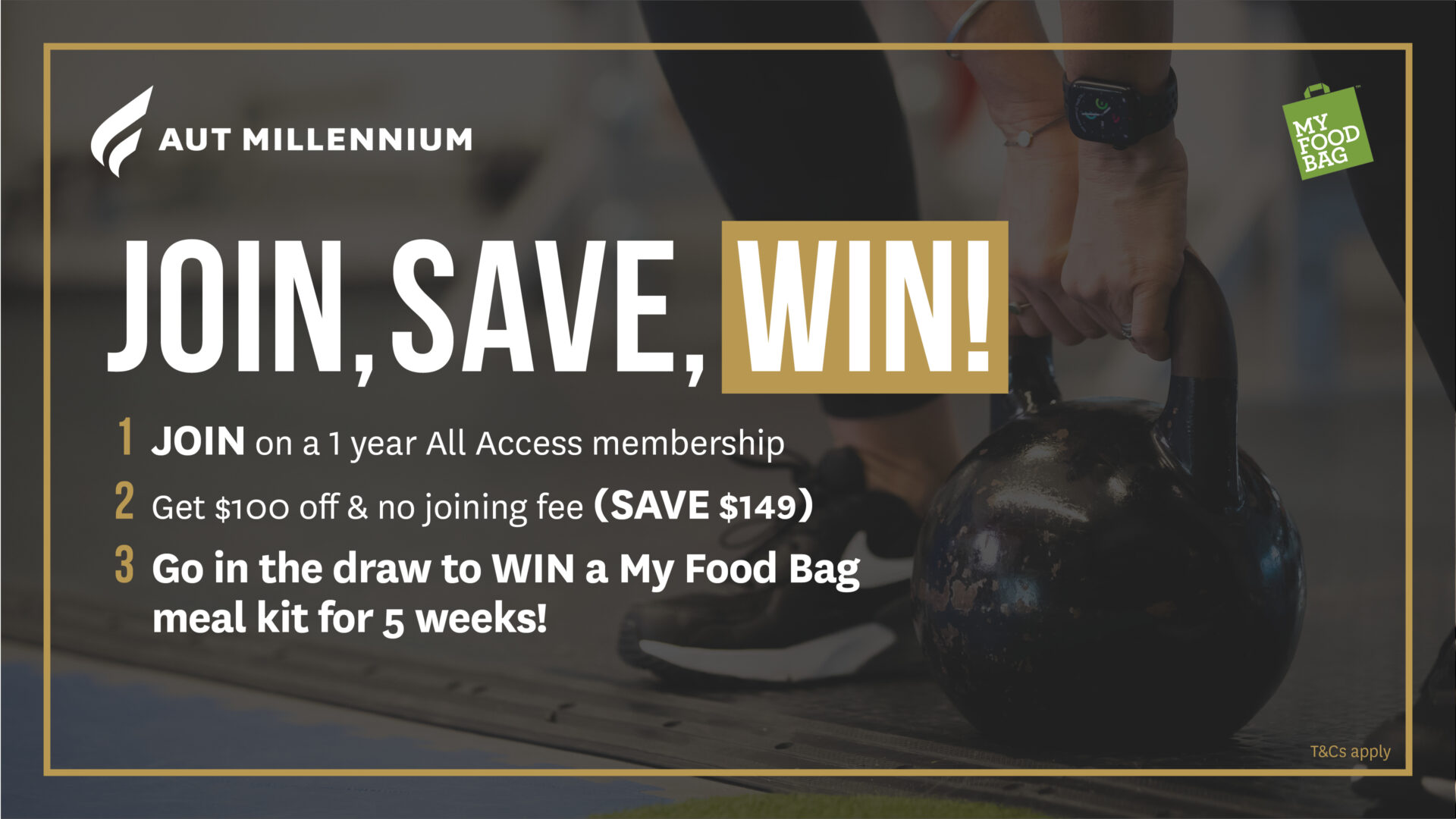 March Promotion - Save $149 on a 1 year All Access Membership