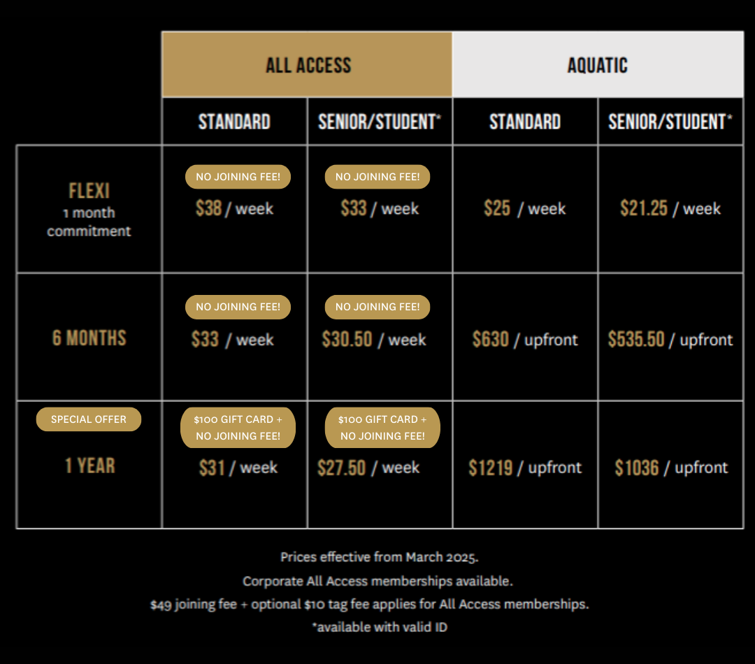 September Promo price table