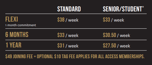 All Access Membership Prices