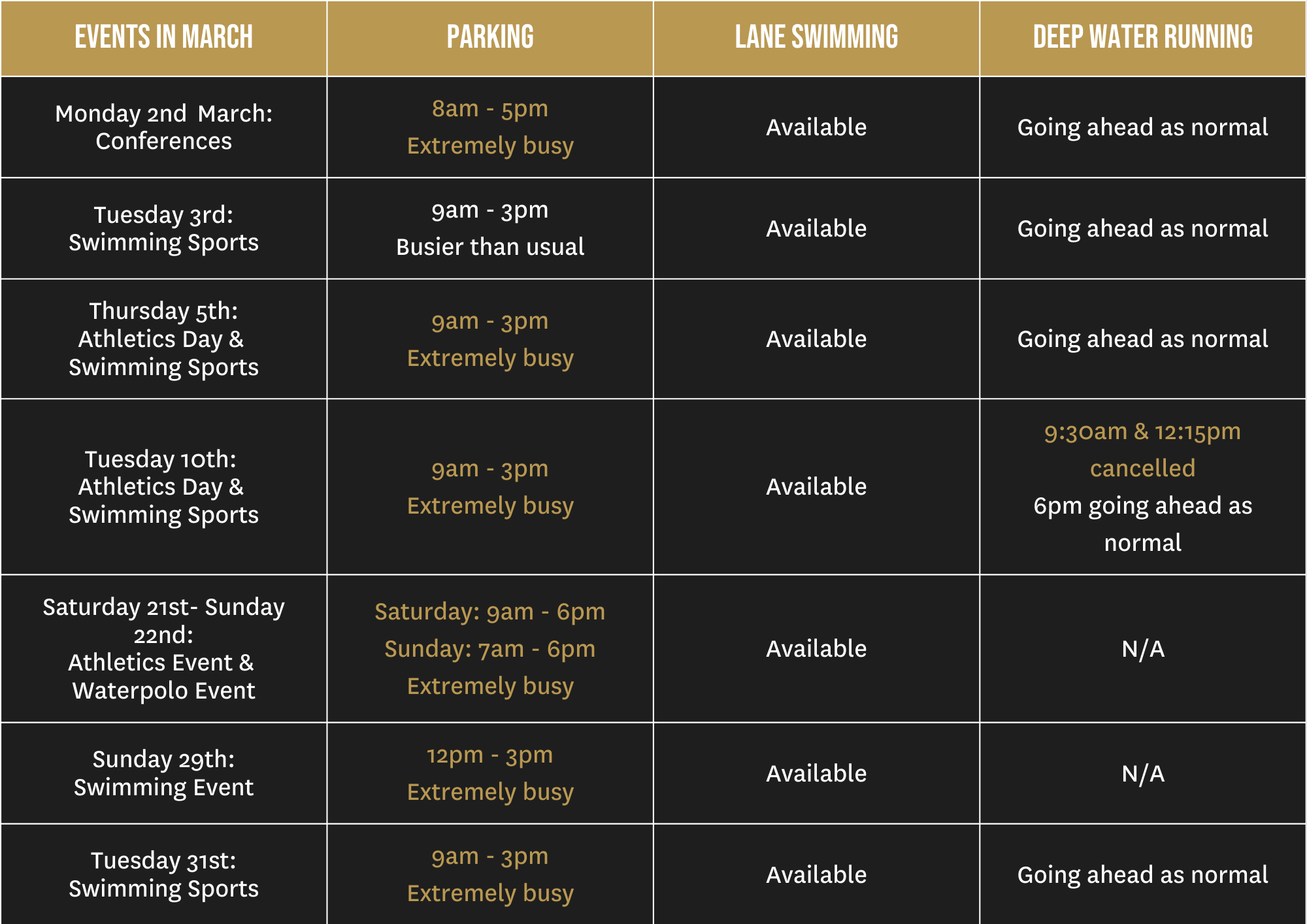March Events at AUT Millennium