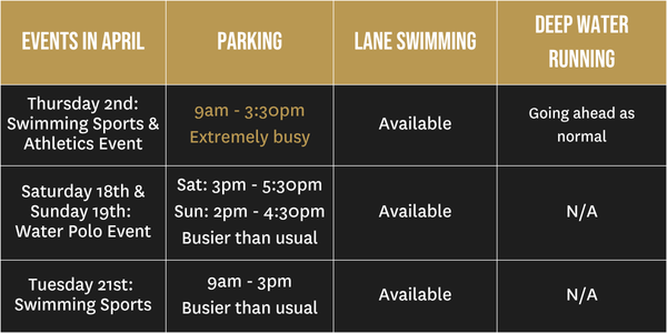 April Events at AUT Millennium