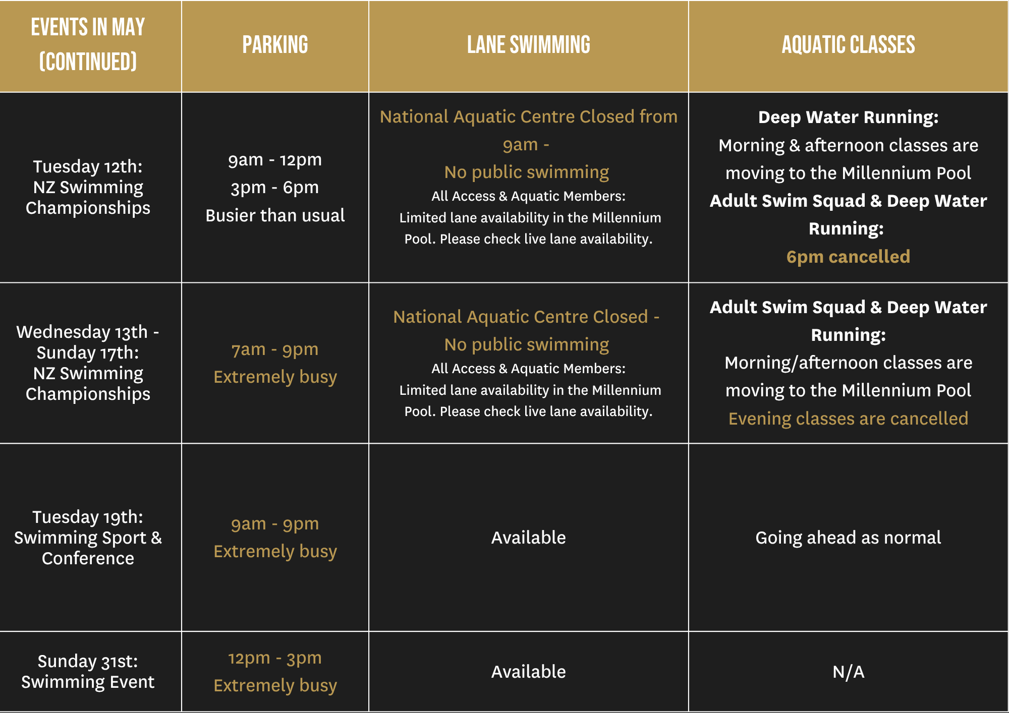 May Events at AUT Millennium