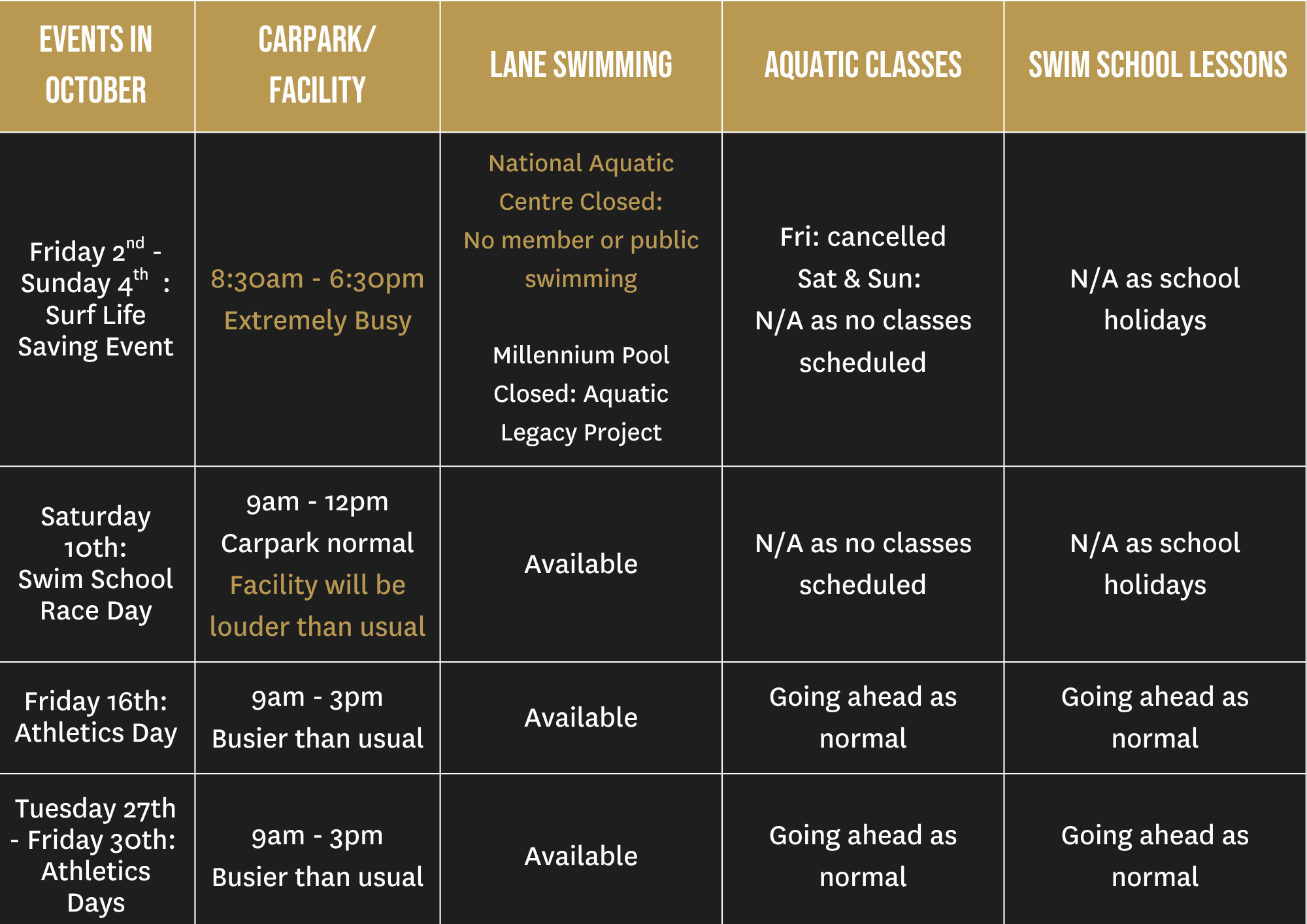 October Events at AUT Millennium